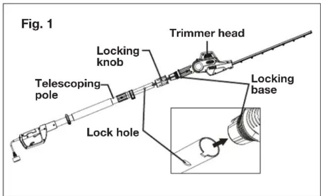 Sun Joe SJH902E - Assembling the Tool - 1
