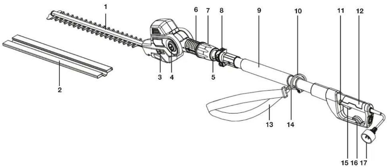 Sun Joe SJH902E - Know Your Electric Telescoping Pole Hedge Trimmer - 1