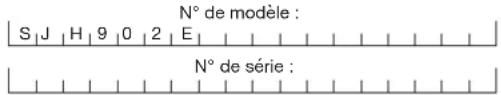Sun Joe SJH902E - Numéros de modèle et de série - 1