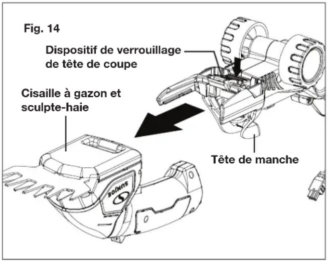 Sun Joe HJ605CC - Attache du manche téléscopique (facultatif) - 2