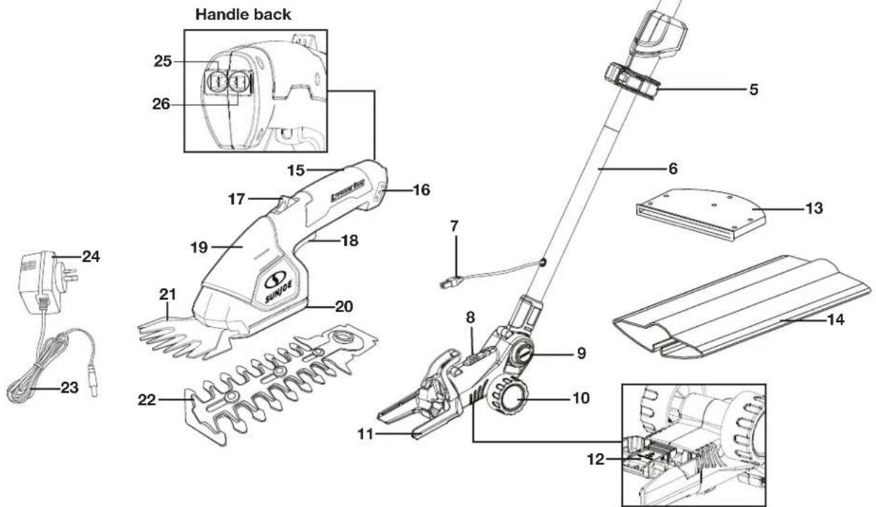 Sun Joe HJ605CC - Know Your Cordless Grass Shear + Hedge Trimmer - 1