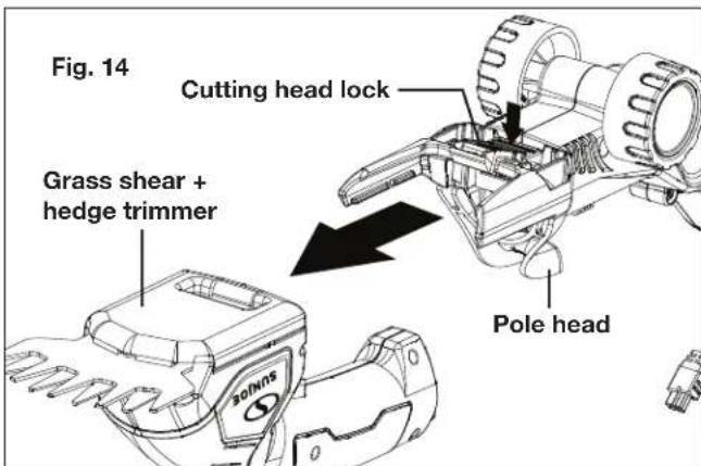 Sun Joe HJ605CC - Attaching the Telescoping Pole (Optional) - 4