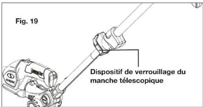 Sun Joe HJ605CC - Réglage de la longueur du manche (facultatif) - 3