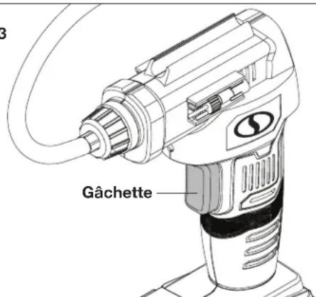 Gâchette