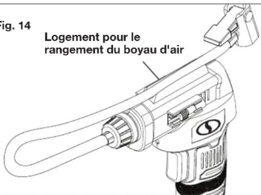 Fig. 14 Logement pour le rangement du boyau d'air