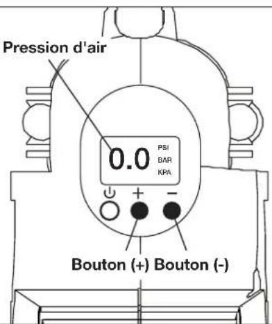 Pression d'air 0.0 PSI BAR KPA Bouton (+) Bouton (-)