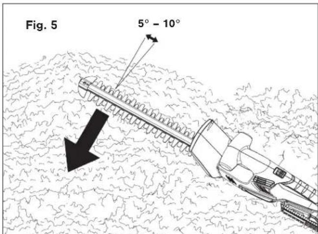 Sun Joe 24VHT18LTE - Cutting Procedures - 1