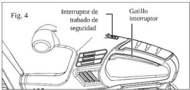 Sun Joe 24VHT18LTE - Arranque y parada - 2