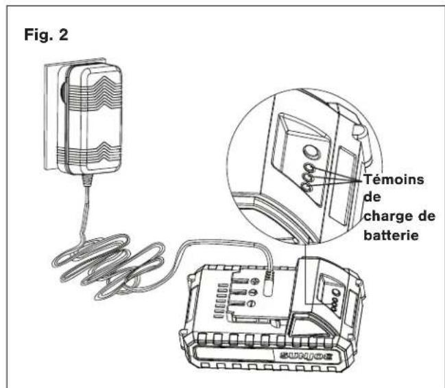 Sun Joe 24VHT18LTE - Comment charger la batterie - 2