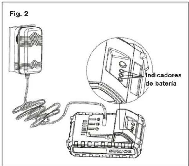 Sun Joe 24VHT18LTE - Carga de la bateria - 2