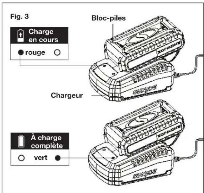 Sun Joe 24VWSBLTE - Comment charger la batterie - 3