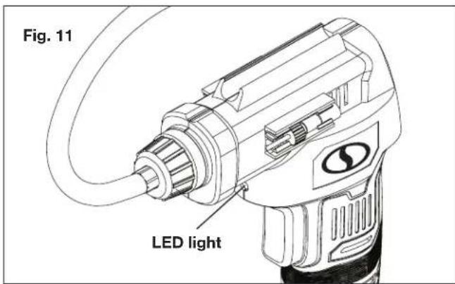 Sun Joe 24VAJCLTW - LED Light (Fig.11) - 1