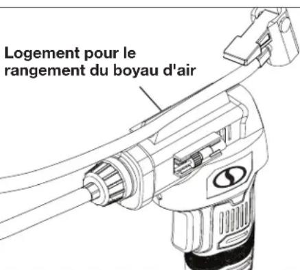 Sun Joe 24VAJCLTW - Rangement du boyau d'air et des raccords - 1