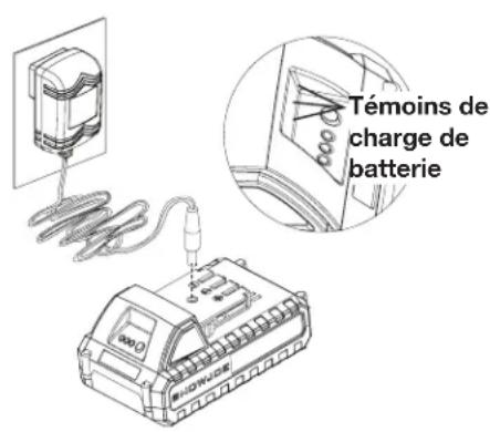 Sun Joe 24VAJCLTW - Comment charger la batterie - 2