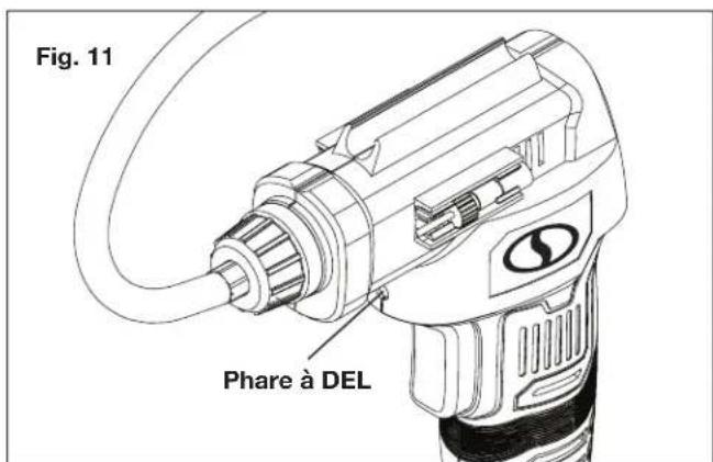 Sun Joe 24VAJCLTW - Phare à DEL (Fig. 11) - 1