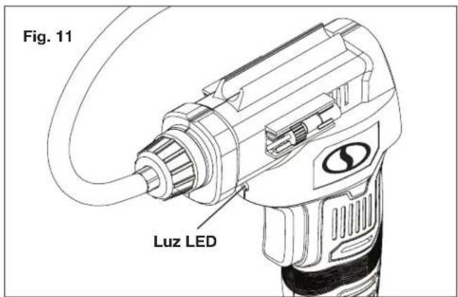 Sun Joe 24VAJCLTW - Luz LED (Fig. 11) - 1