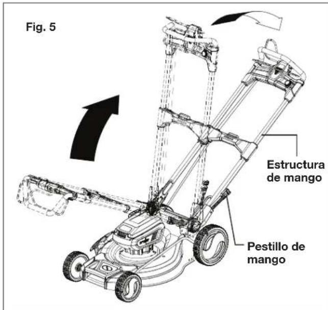 Sun Joe 24VX221LMSP - Ensemblado de mango - 1