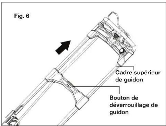 Sun Joe 24VX221LMSP - Assemblage du guidon - 2