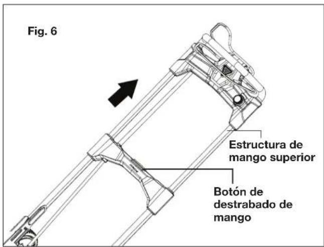 Sun Joe 24VX221LMSP - Ensemblado de mango - 2