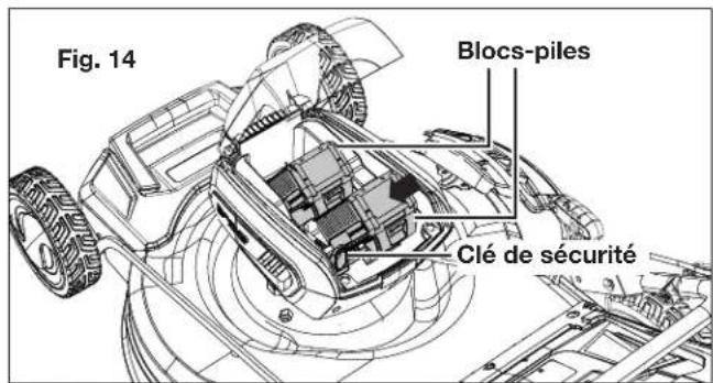 Sun Joe 24VX221LMSP - Démarrage et arrêt - 1
