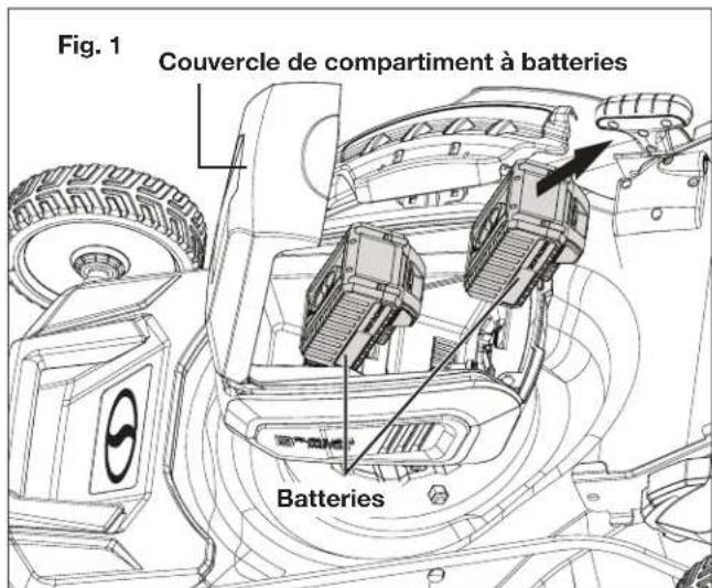 Sun Joe 24VX221LMSP - Comment charger les batteries - 1