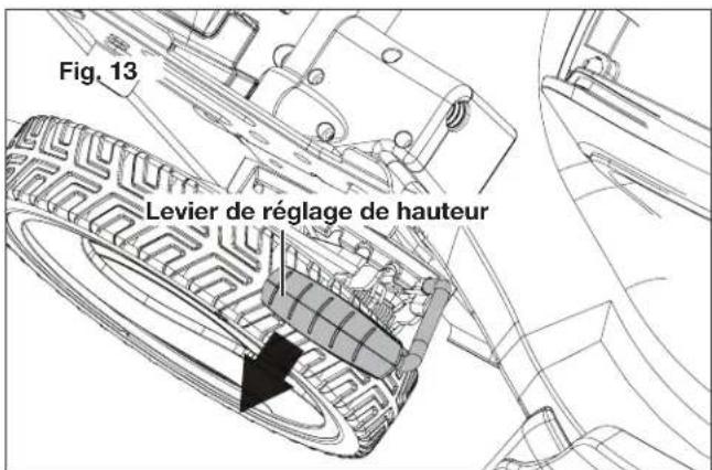 Sun Joe 24VX221LMSP - Toujours SUIVRE les mesures de sécurité et les recommandations énumérées précédemment dans ce MANUEL. - 1