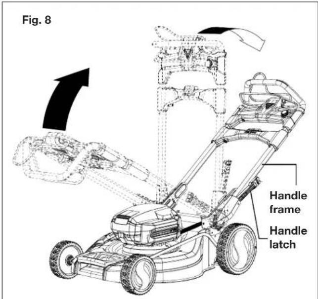 Sun Joe ION100V21LM - Handle Assembly - 1