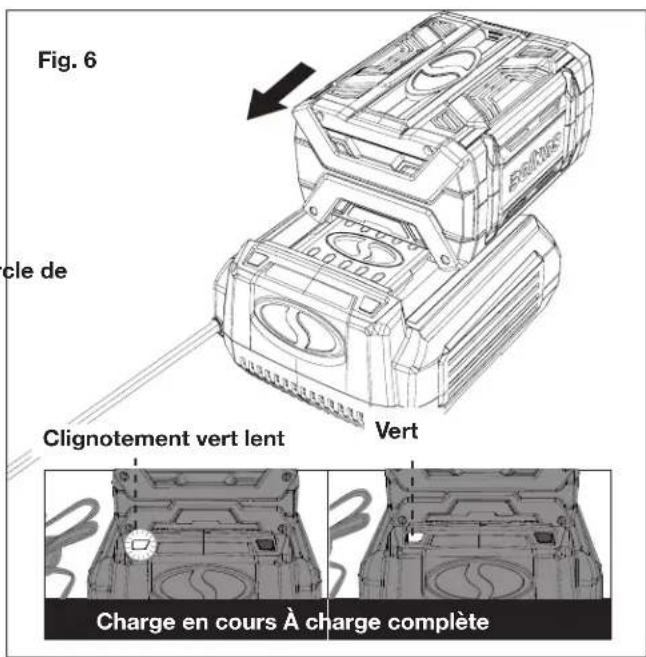 Sun Joe ION100V21LM - Comment charger les blocs-piles - 1