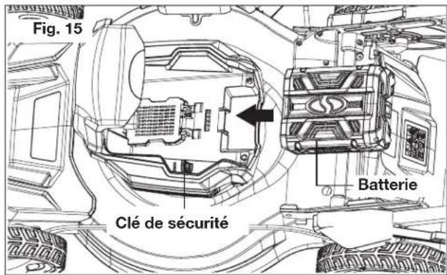 Sun Joe ION100V21LM - Démarrage et arrêt - 1