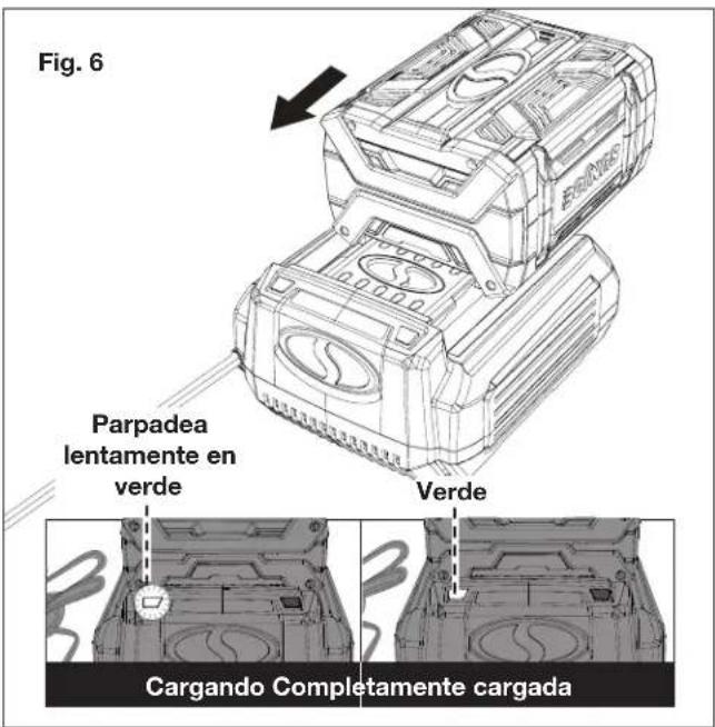 Sun Joe ION100V21LM - Carga de las baterias - 3