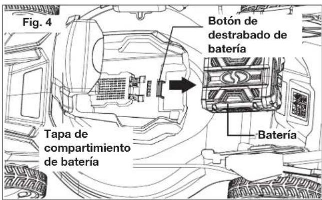 Sun Joe ION100V21LM - Carga de las baterias - 1