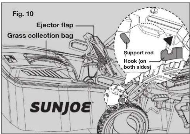 Sun Joe ION100V21LM - Grass Collection Bag Fitting - 1