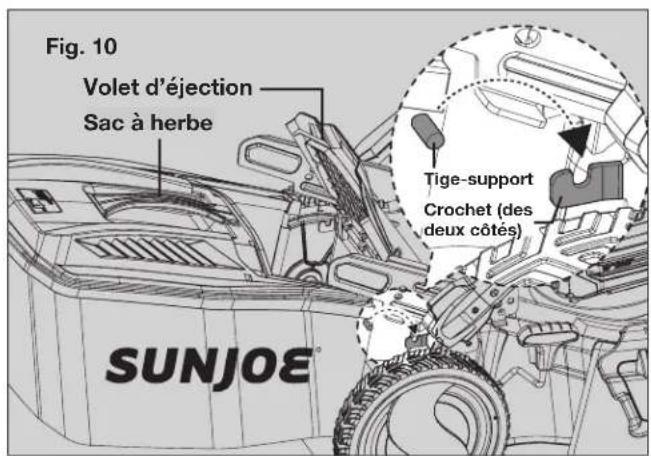 Sun Joe ION100V21LM - Pose du sac à herbe - 1