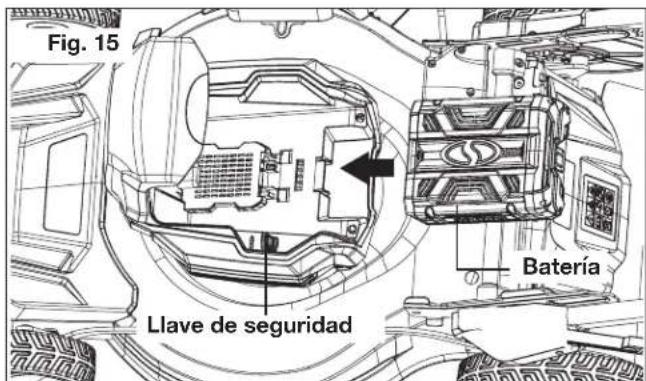 Sun Joe ION100V21LM - Arranque y parada - 1