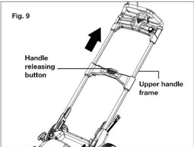 Sun Joe ION100V21LM - Handle Assembly - 2