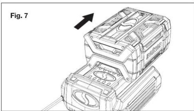 Sun Joe ION100V21LM - Charging the Battery Packs - 5