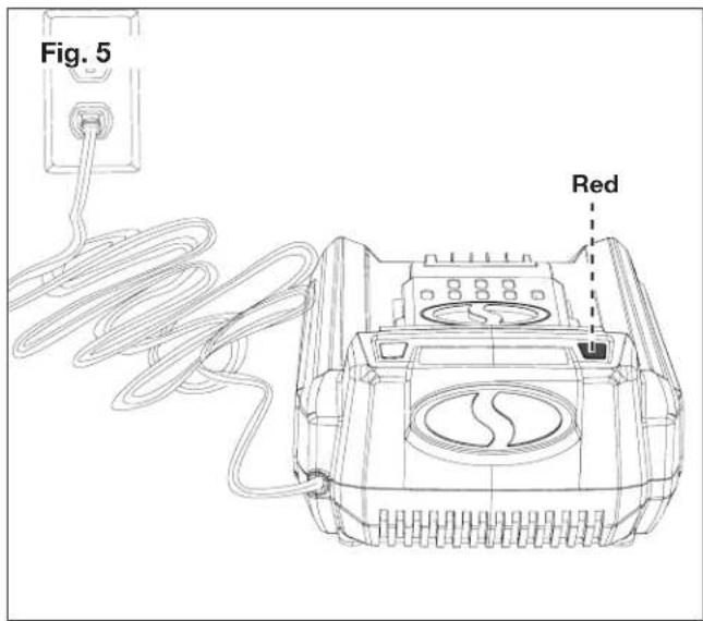 Sun Joe ION100V21LM - Charging the Battery Packs - 2