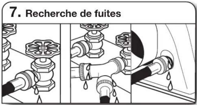 WHIRLPOOL YWED6120HW - Fixer le long tuyau au raccord en « Y » et serrer les raccords - 5