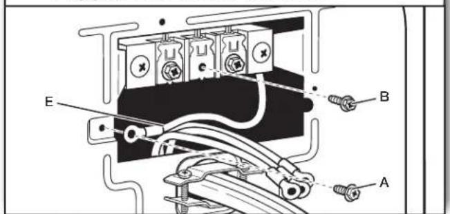 WHIRLPOOL YWED5100HC - Préparer l'installation de l'appareil avec fil de terre - 1