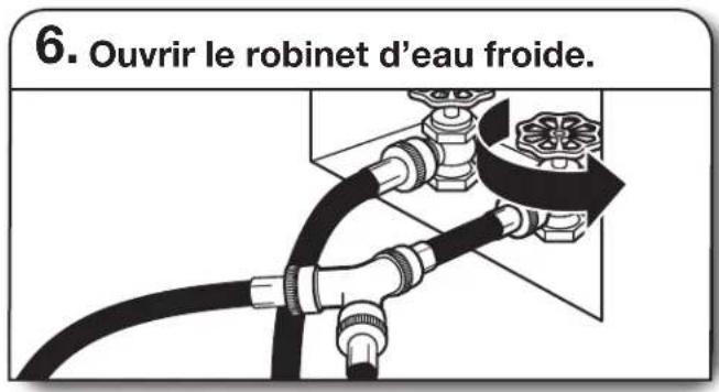 WHIRLPOOL YWED5100HC - Fixer le long tuyau au raccord en « Y » et serrer les raccords - 4