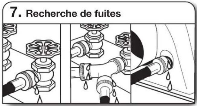 WHIRLPOOL YWED5100HC - Fixer le long tuyau au raccord en « Y » et serrer les raccords - 5