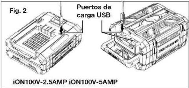 Sun Joe ION100V24HTCT - Puertos de cargo USB - 1
