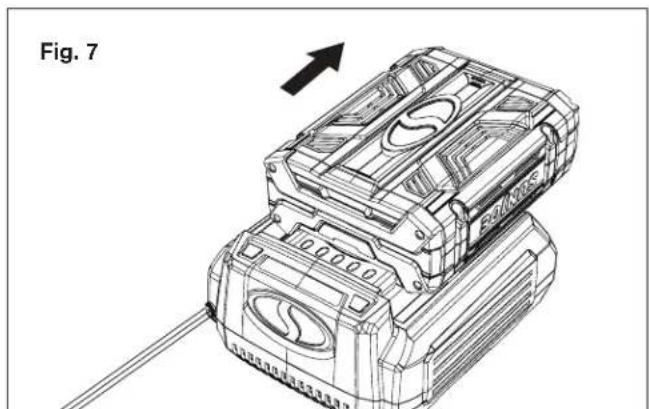 Sun Joe ION100V24HTCT - Charging the Battery - 5