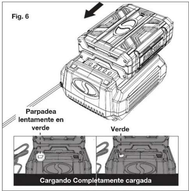 Sun Joe ION100V24HTCT - Carga de la bateria - 3
