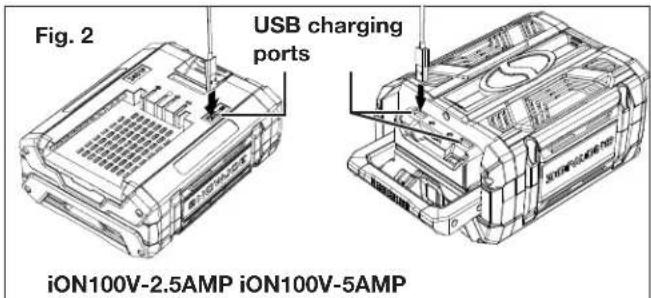 Sun Joe ION100V24HTCT - USB Charging Port - 1