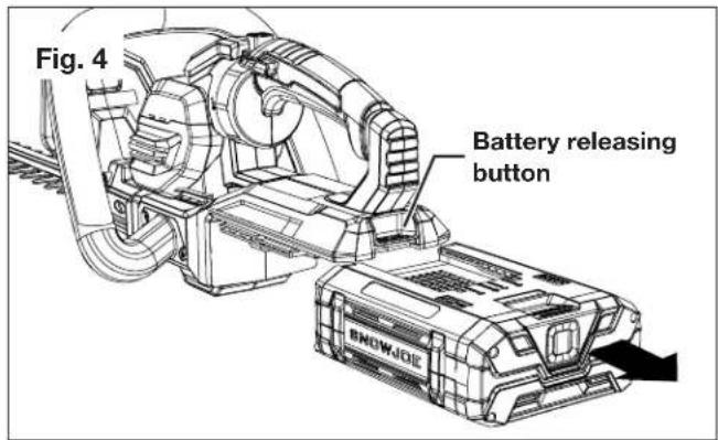 Sun Joe ION100V24HTCT - Charging the Battery - 1