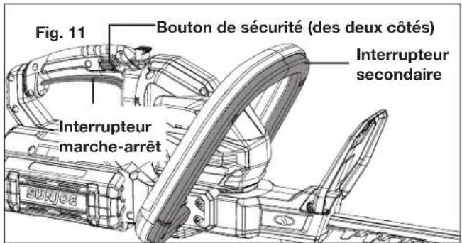 Sun Joe ION100V24HTCT - Démarrage et arrêt - 2