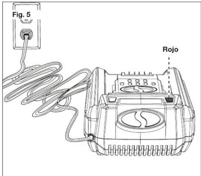 Sun Joe ION100V24HTCT - Carga de la bateria - 2