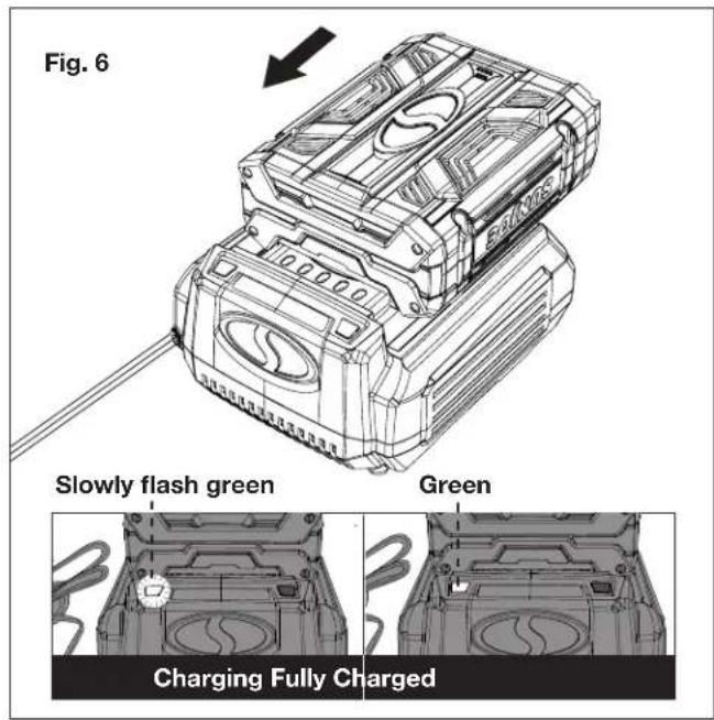 Sun Joe ION100V24HTCT - Charging the Battery - 3
