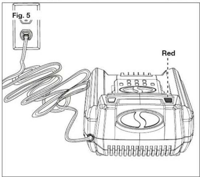 Sun Joe ION100V24HTCT - Charging the Battery - 2